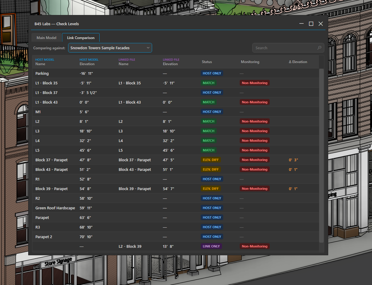 Check Levels window with editable level names and elevations
