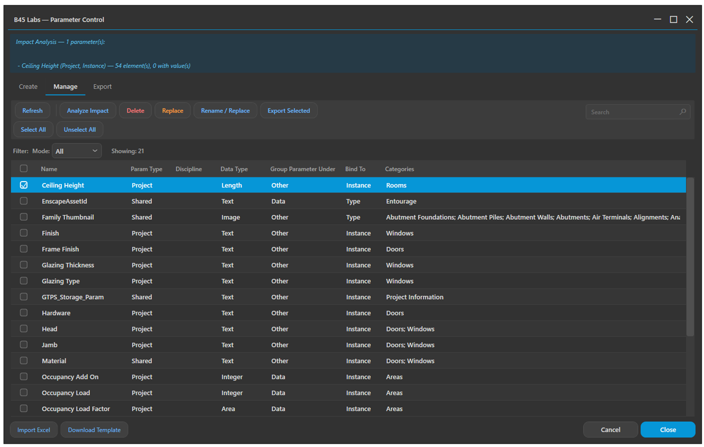 Manage tab: every bound parameter, with impact analysis